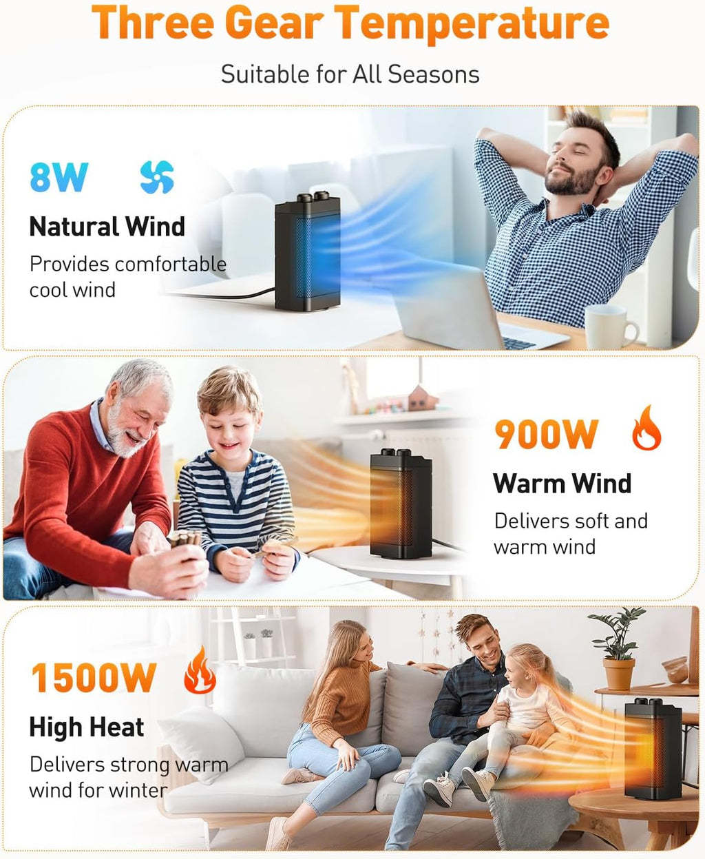 Calefactor De Bajo Consumo, 1500 W, 3 Modos De Calentamiento, Calentador Eléctrico De Cerámica, Oscilación De 70°, Protección Contra Sobrecalentamiento Y Antivuelco, Calefactor Silencioso Para Usar En