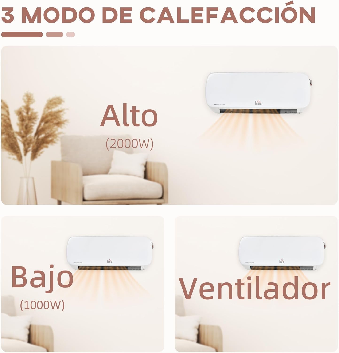 HOMCOM Calefactor Eléctrico Bajo Consumo, 1000W/2000W, Calefactor De Baño De Pared Con Pantalla LED, IPX2, 3 Modos, PTC, Protección Contra Sobrecalentamiento, Temporizador, Mando, Para 20-25㎡, Blanco
