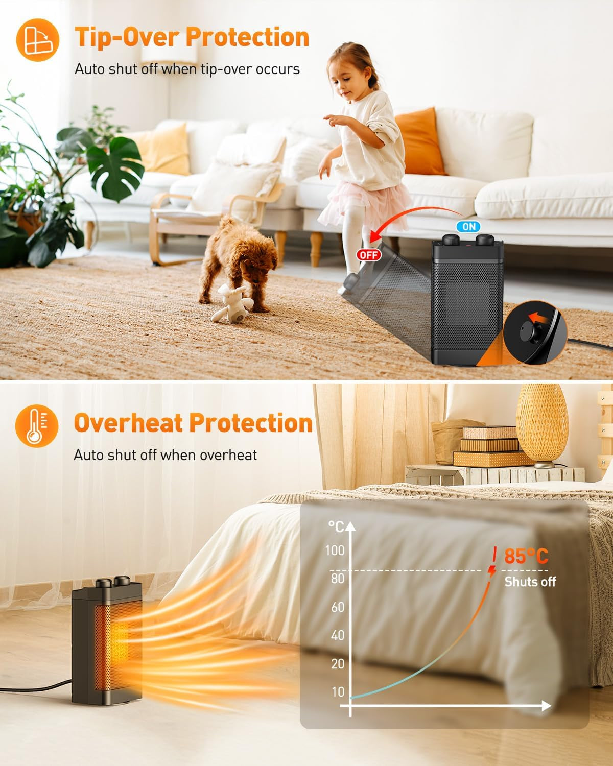 Calefactor De Bajo Consumo, 1500 W, 3 Modos De Calentamiento, Calentador Eléctrico De Cerámica, Oscilación De 70°, Protección Contra Sobrecalentamiento Y Antivuelco, Calefactor Silencioso Para Usar En