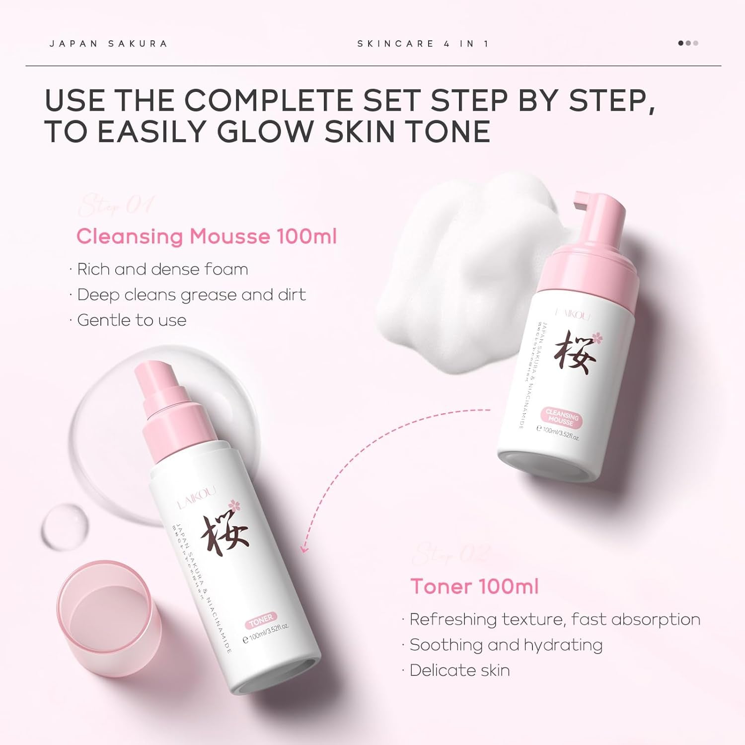 LAIKOU Sakura Skincare Kit 4 Piezas Set Regalo